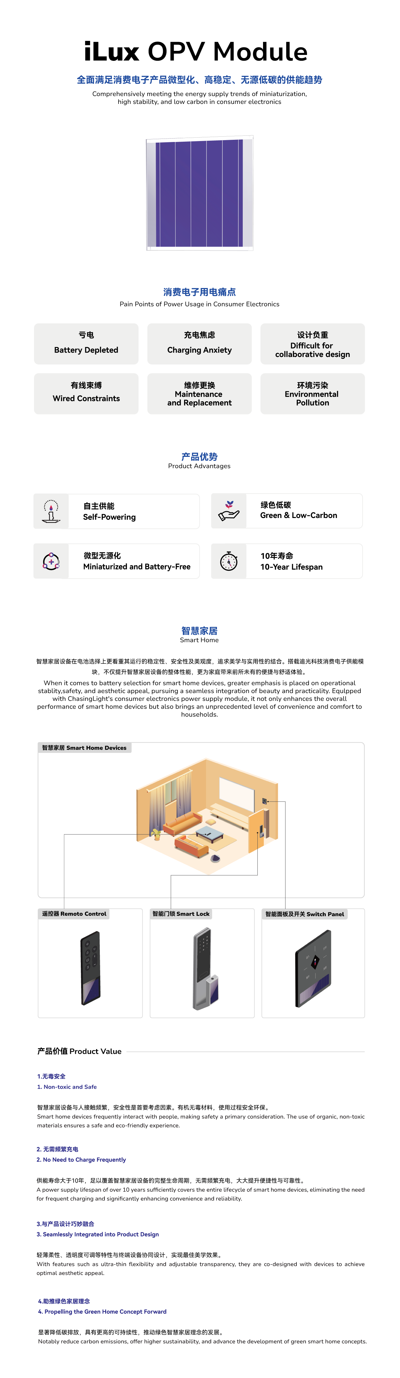 技術(shù)Technology